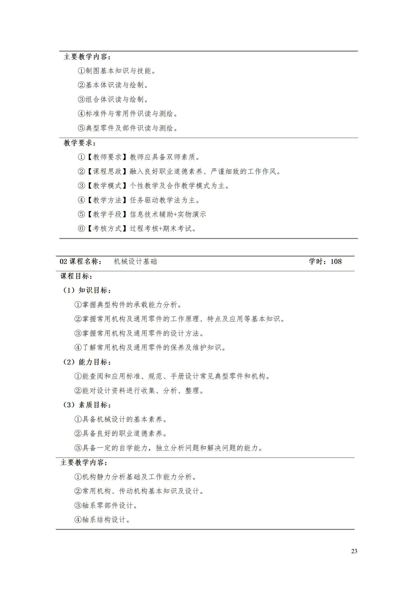 AAAA569vip威尼斯游戏2022级增材制造技术专业人才培养方案2022908_25.jpg