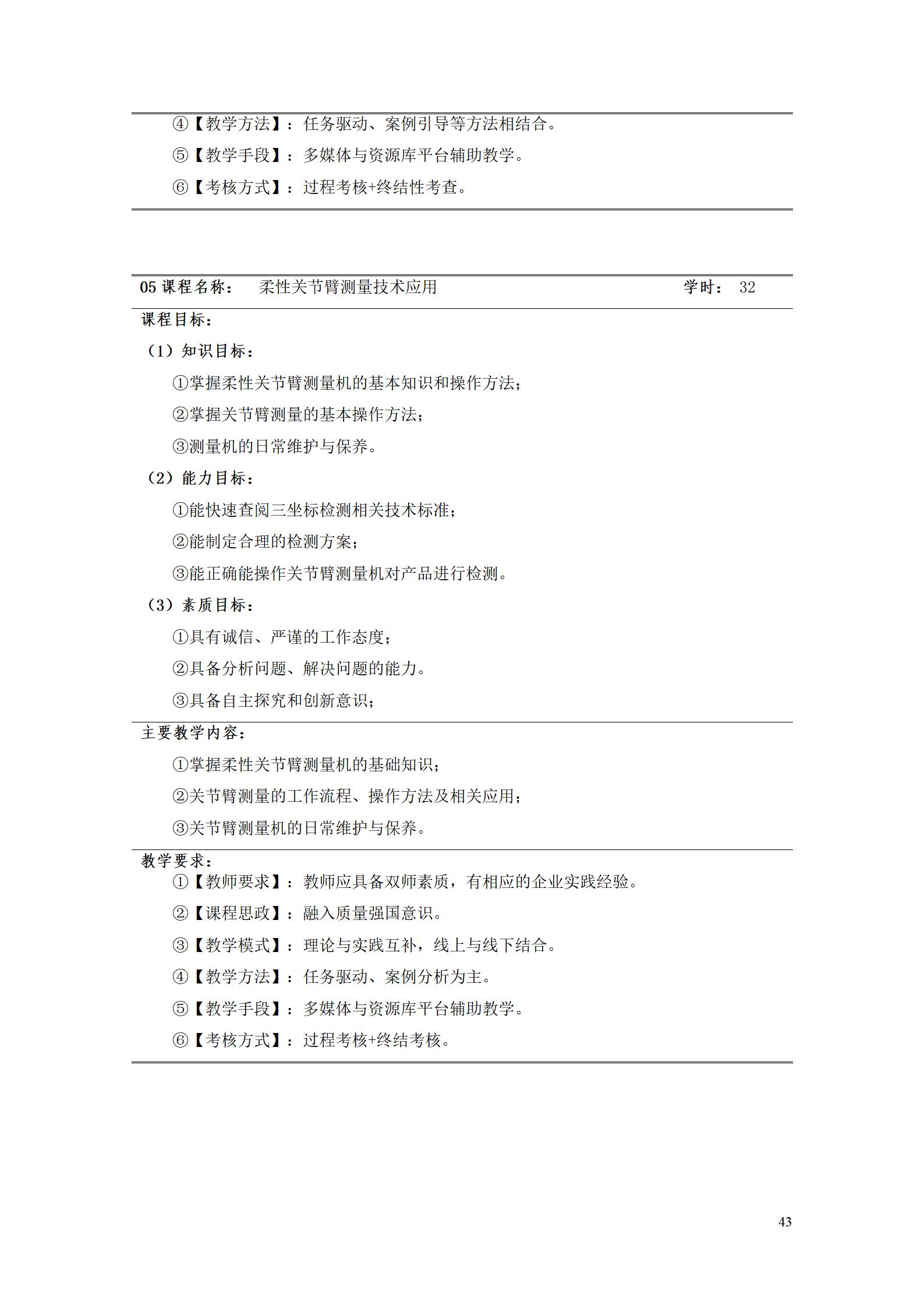 569vip威尼斯游戏2022级工业产品质量检测技术专业人才培养方案9.5_45.jpg