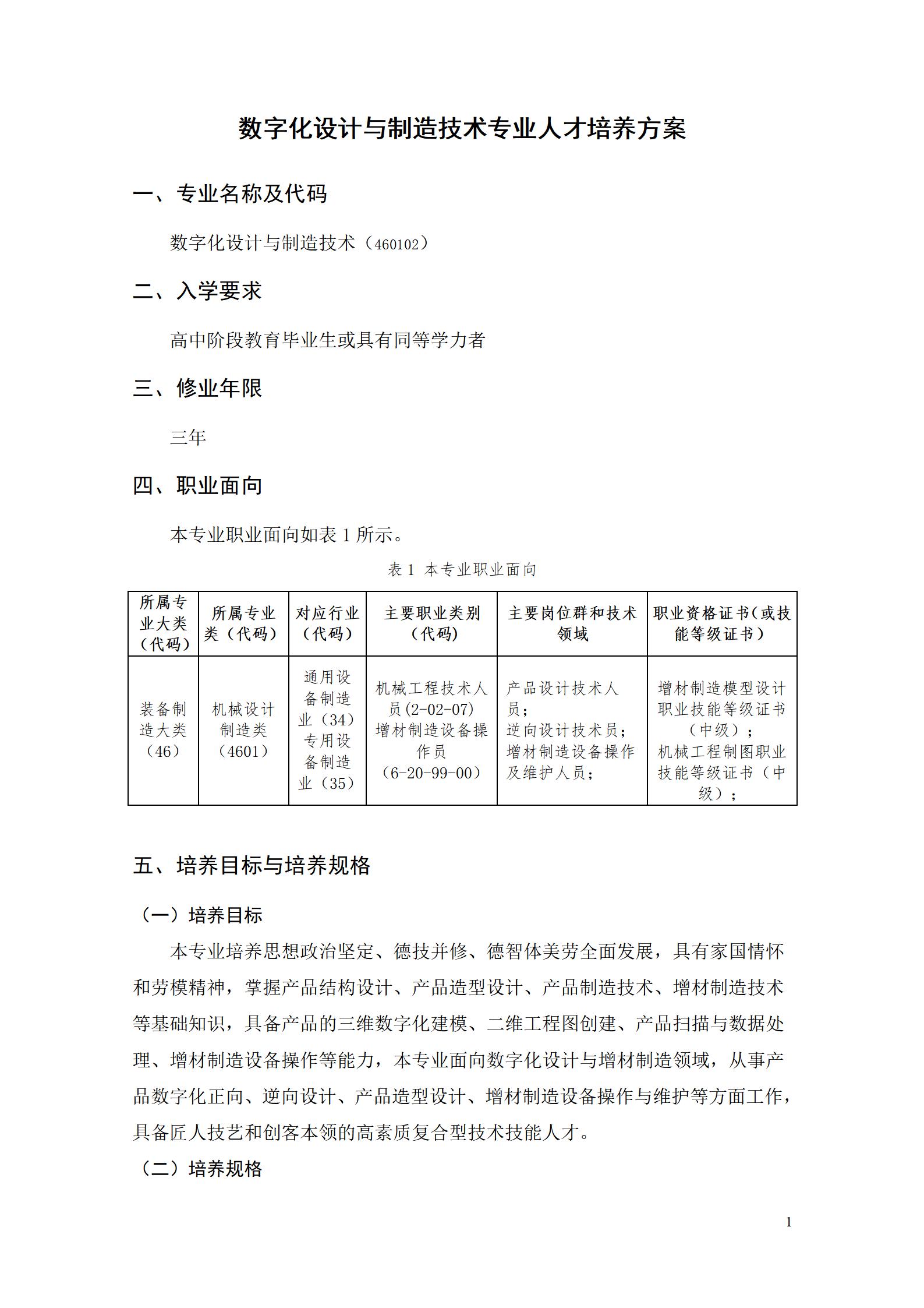 AAAA569vip威尼斯游戏2022级数字化设计与制造技术专业人才培养方案20220906_03.jpg