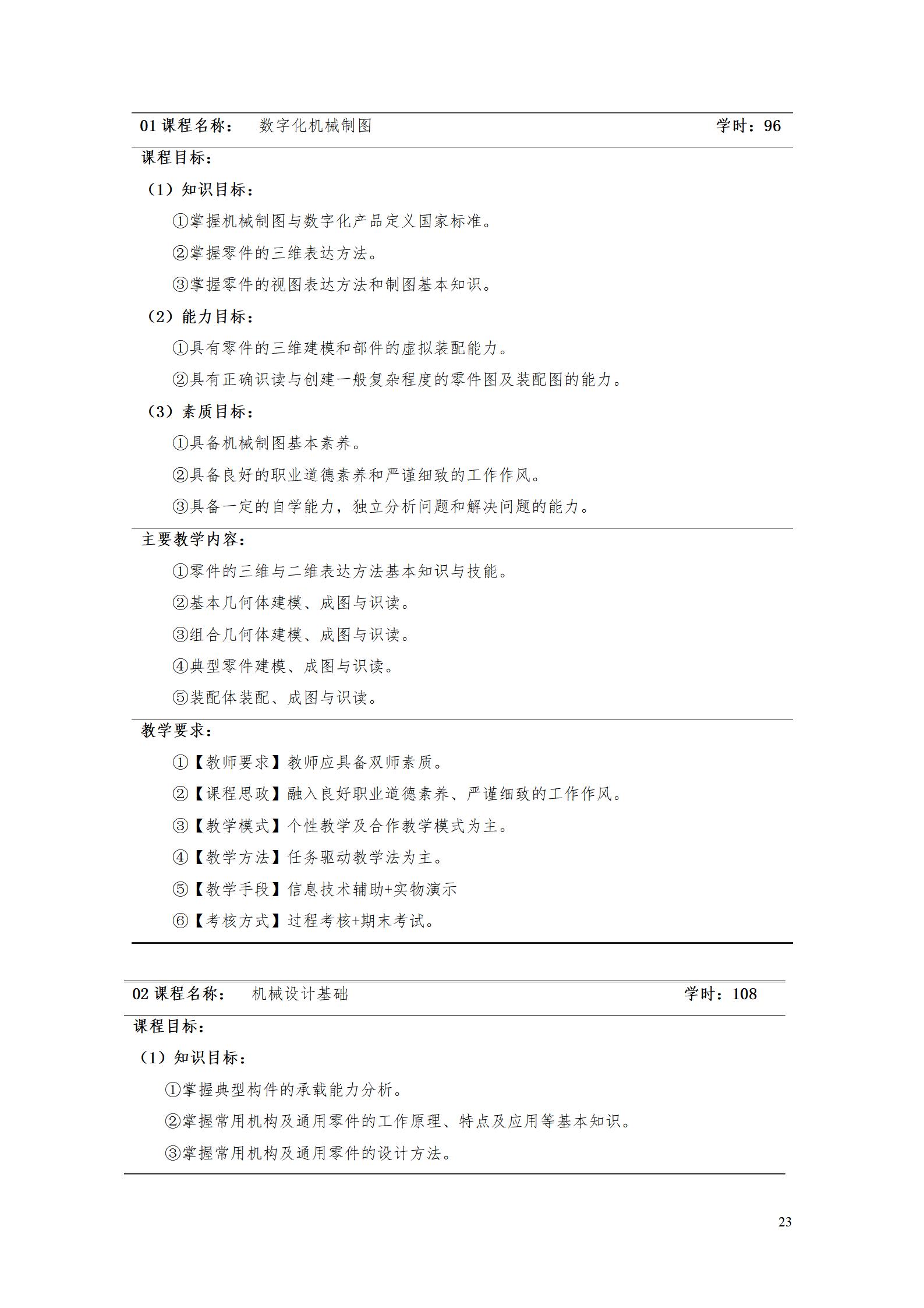 AAAA569vip威尼斯游戏2022级数字化设计与制造技术专业人才培养方案20220906_25.jpg