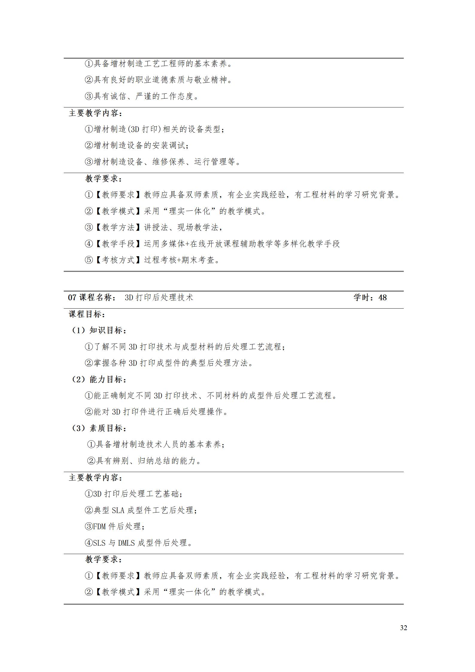 AAAA569vip威尼斯游戏2022级增材制造技术专业人才培养方案2022908_34.jpg