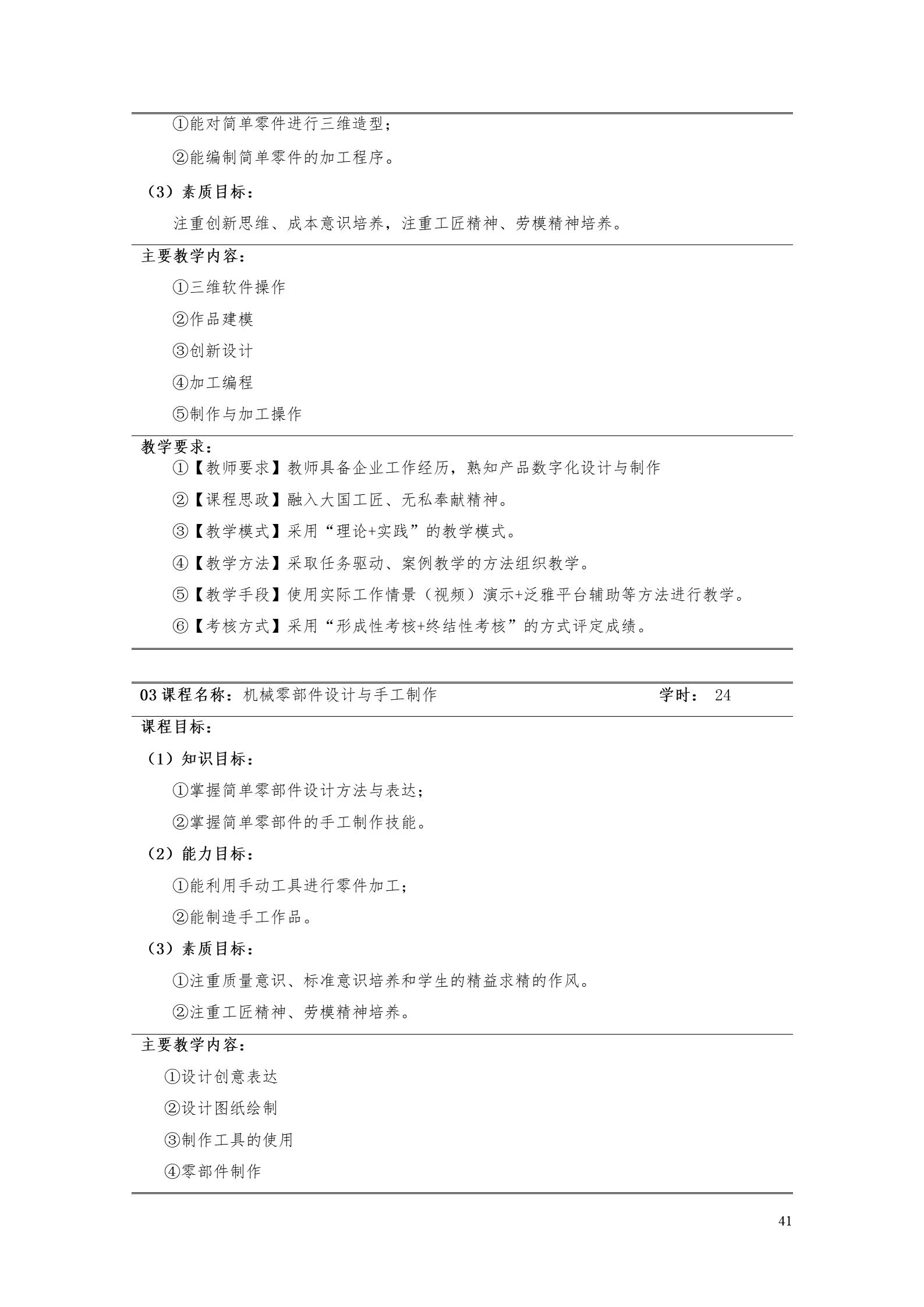 569vip威尼斯游戏2022版工业工程技术专业人才培养方案（修改版20220903）（5）_43.jpg