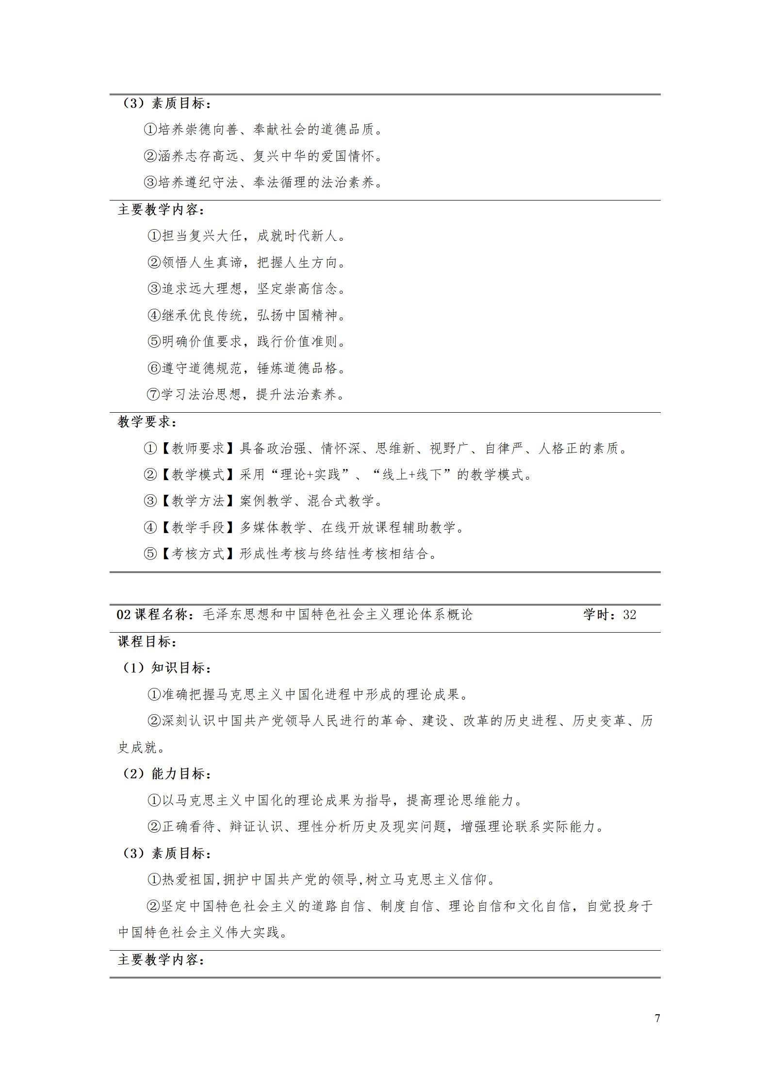 569vip威尼斯游戏2022级数控技术专业人才培养方案9.6_09.jpg