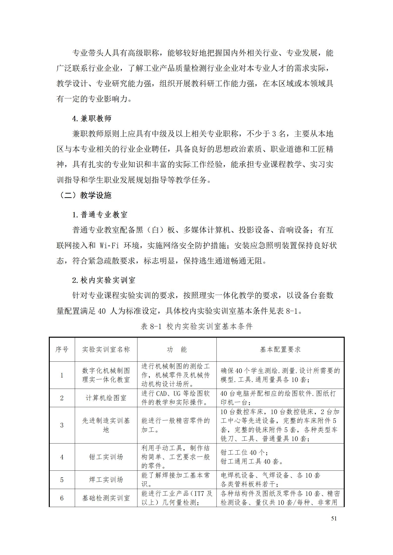 569vip威尼斯游戏2022级工业产品质量检测技术专业人才培养方案9.5_53.jpg