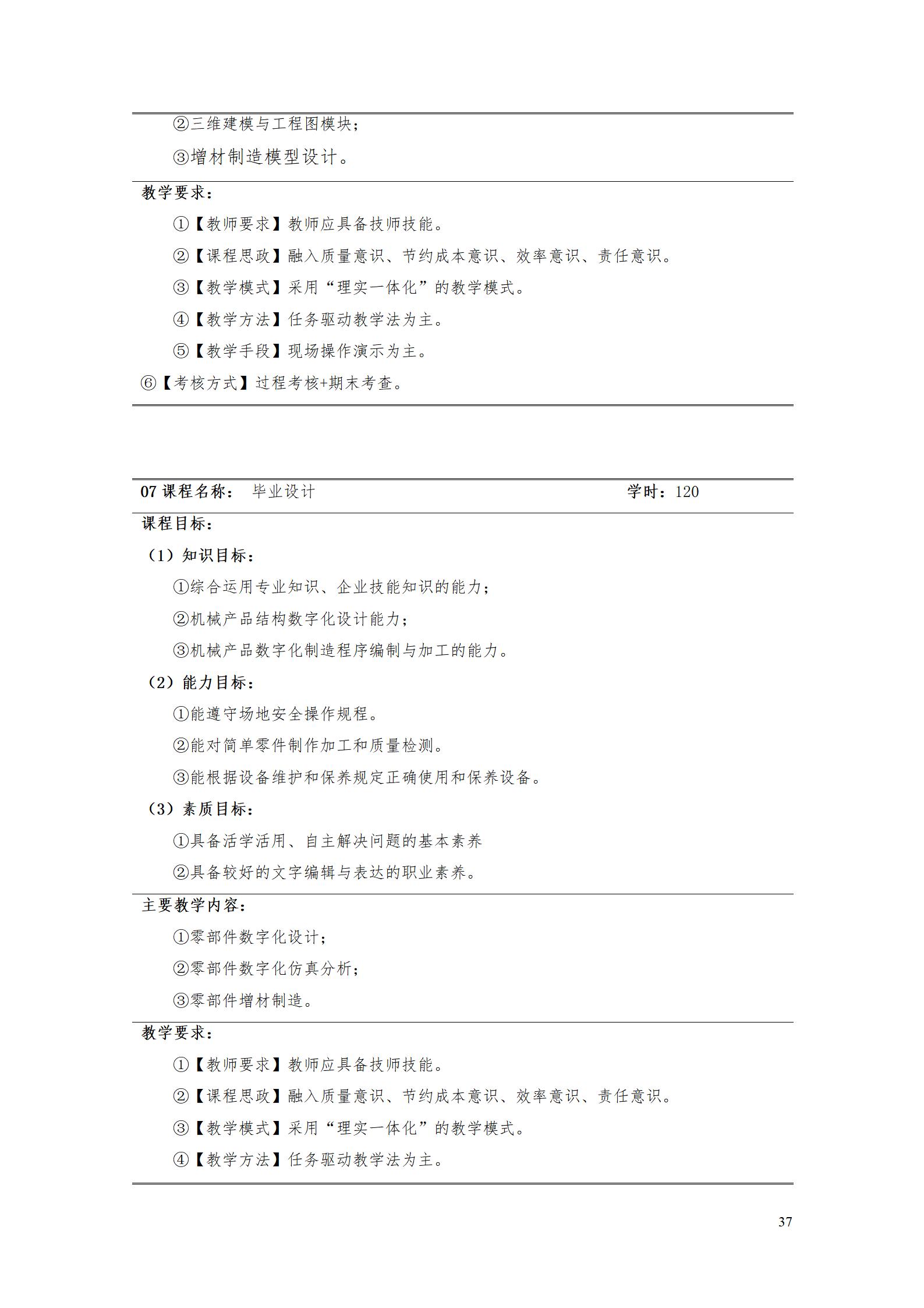 AAAA569vip威尼斯游戏2022级增材制造技术专业人才培养方案2022908_39.jpg