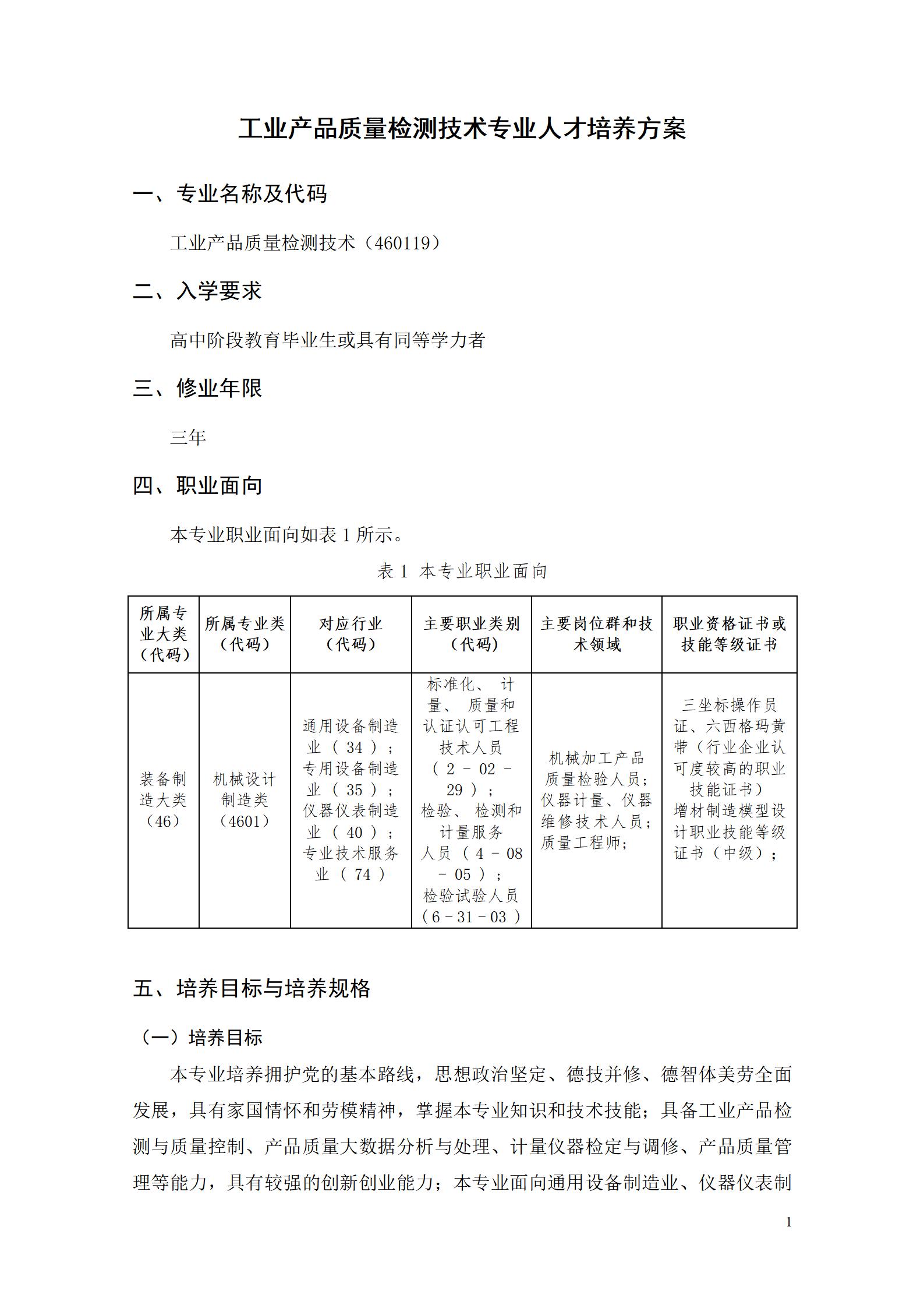 569vip威尼斯游戏2022级工业产品质量检测技术专业人才培养方案9.5_03.jpg