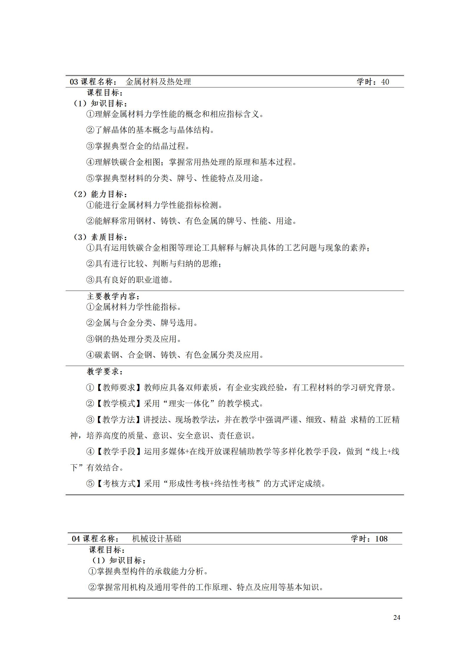 569vip威尼斯游戏2022级工业产品质量检测技术专业人才培养方案9.5_26.jpg