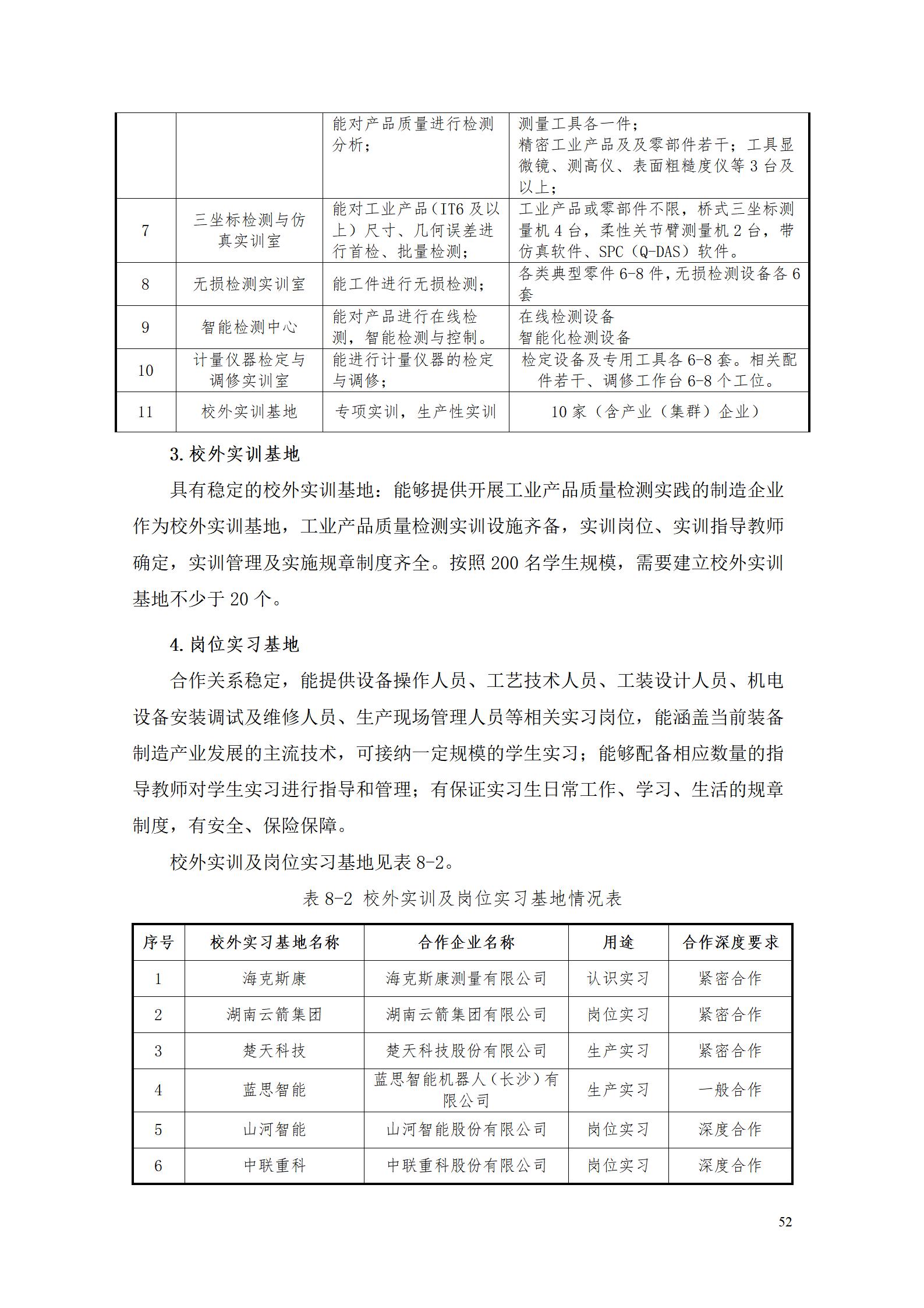 569vip威尼斯游戏2022级工业产品质量检测技术专业人才培养方案9.5_54.jpg