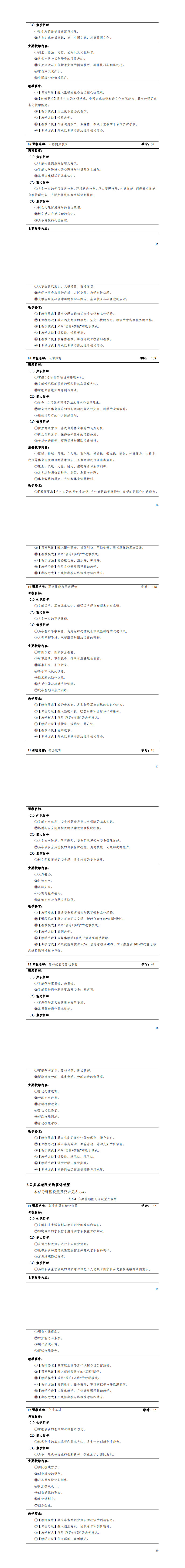 1-569vip威尼斯游戏2022级智能控制技术专业人才培养方案_19-24.jpg