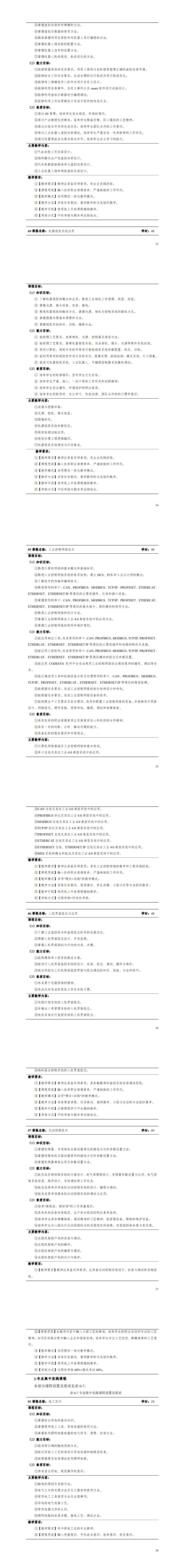 1-569vip威尼斯游戏2022级智能控制技术专业人才培养方案_37-42.jpg