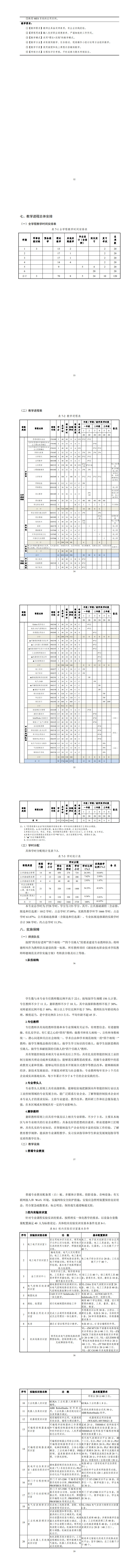 569vip威尼斯游戏2023级智能控制技术专业人才培养方案_57-64.jpg