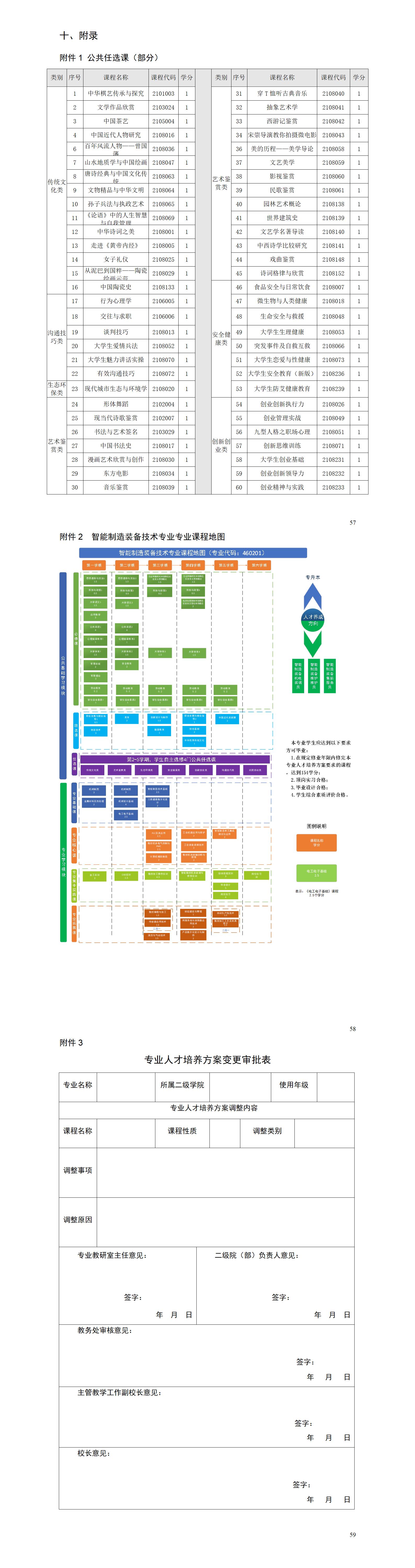 2023级智能制造装备技术专业人才培养方案_01(13).jpg