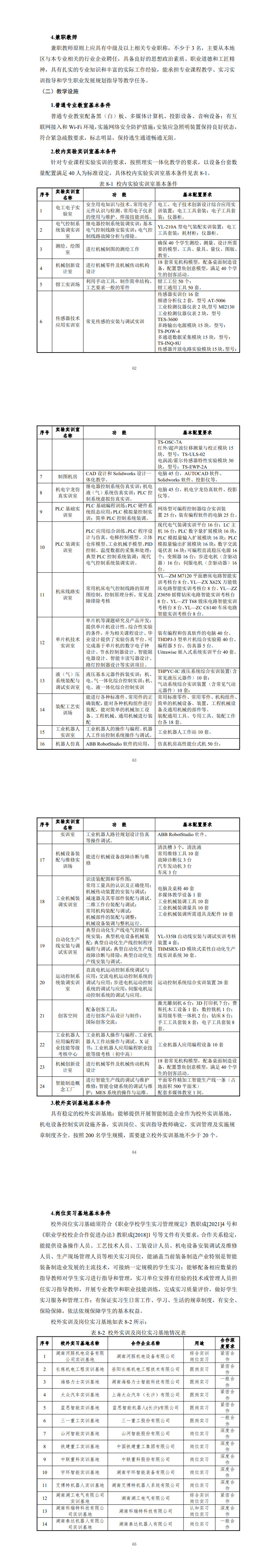 569vip威尼斯游戏2023级机电一体化技术专业人才培养方案_65-68.jpg