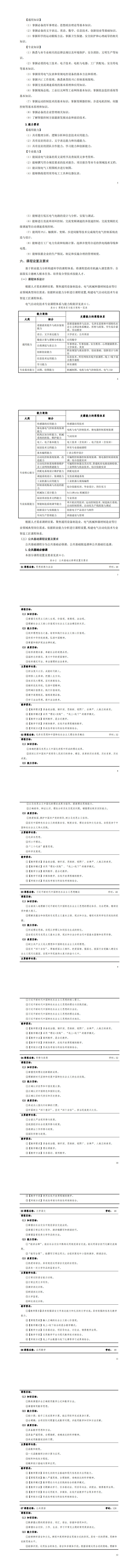 569vip威尼斯游戏2023级电气自动化技术专业人才培养方案_9-16.jpg