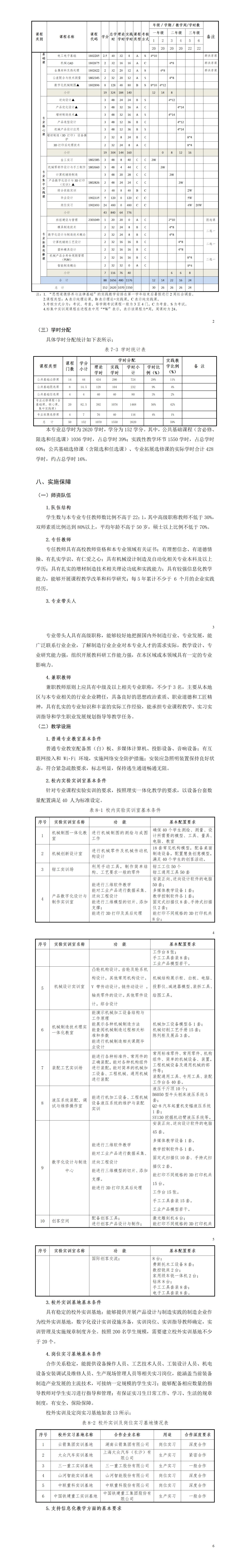 2023级增材制造技术专业人才培养方案_01(13).jpg