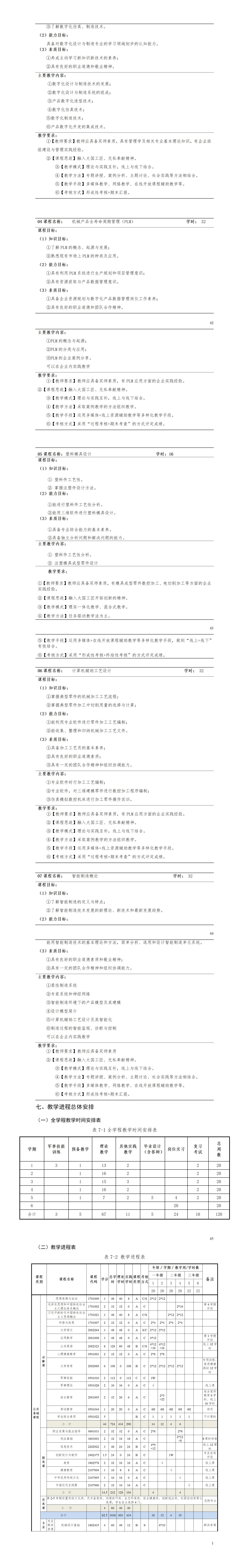 2023级增材制造技术专业人才培养方案_01(12).jpg