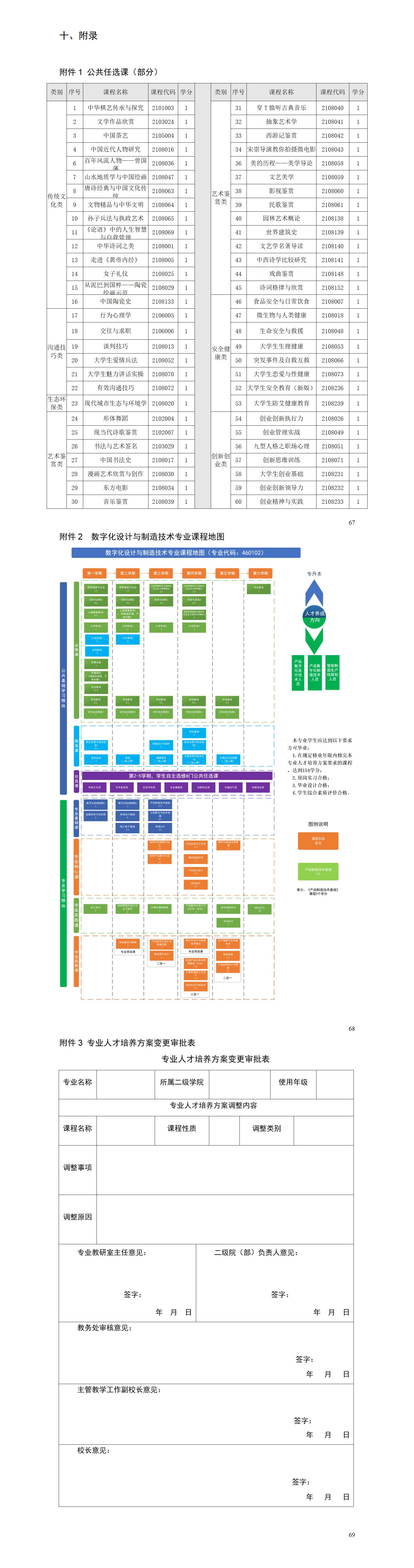 2023级数字化设计与制造专业人才培养方案_01(18).jpg