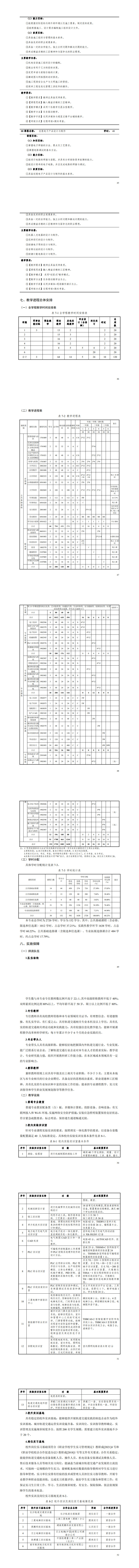 569vip威尼斯游戏2023级城市轨道交通机电技术专业人才培养方案_49-56.jpg