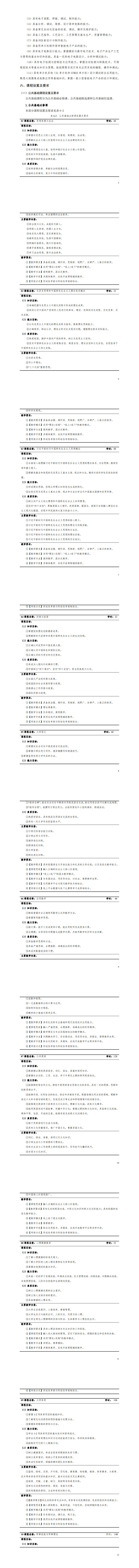 569vip威尼斯游戏2023级应用电子技术专业人才培养方案20230904---定稿_9-16.jpg