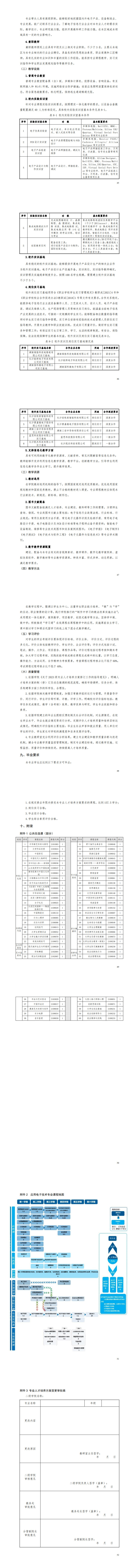 569vip威尼斯游戏2023级应用电子技术专业人才培养方案20230904---定稿_49-56.jpg