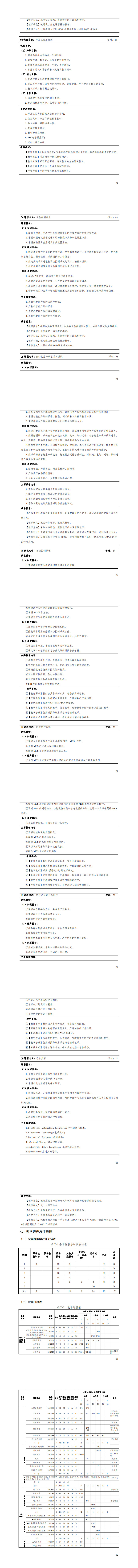 569vip威尼斯游戏2023级电气自动化技术专业人才培养方案_49-56.jpg