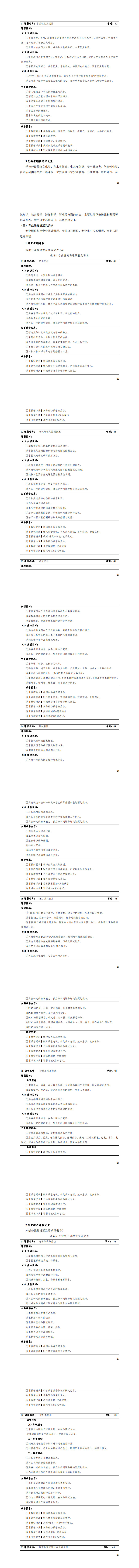 569vip威尼斯游戏2023级城市轨道交通机电技术专业人才培养方案_25-32.jpg