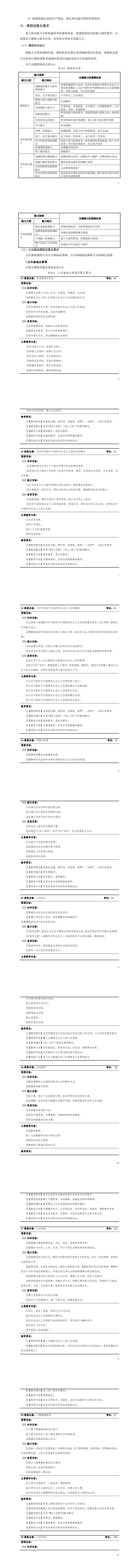 569vip威尼斯游戏2023级城市轨道交通机电技术专业人才培养方案_9-16.jpg