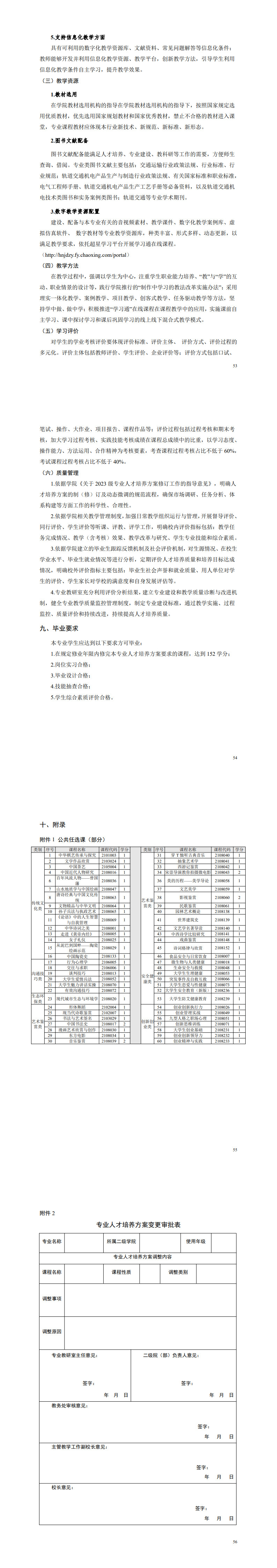 569vip威尼斯游戏2023级城市轨道交通机电技术专业人才培养方案_57-60.jpg