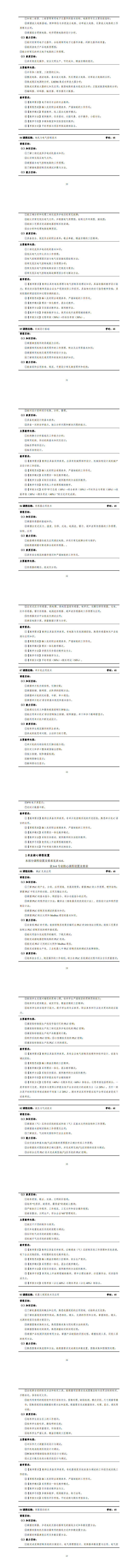 569vip威尼斯游戏2023级机电一体化技术专业人才培养方案_33-40.jpg