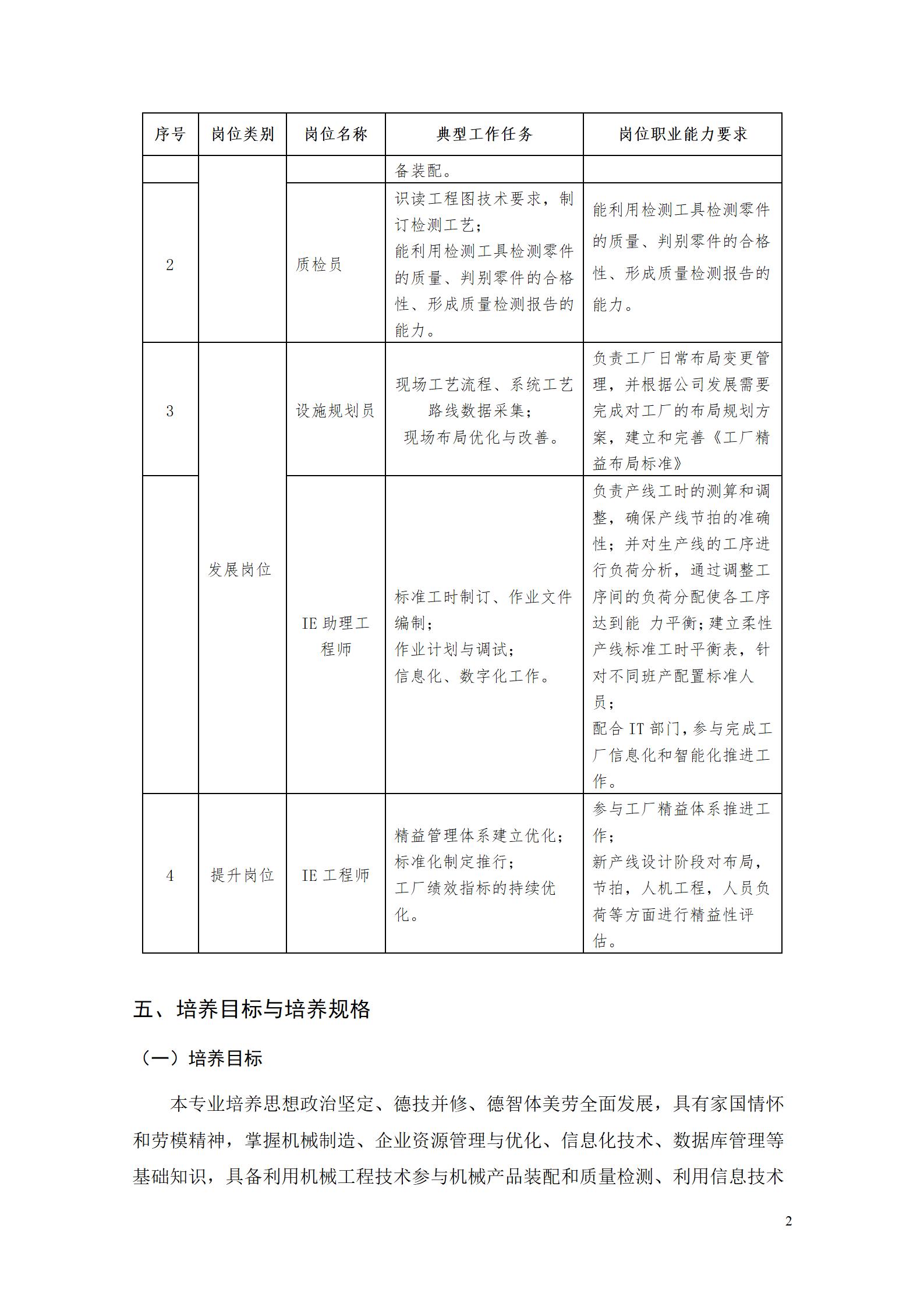 2023级工业工程技术专业人才培养方案_08.jpg