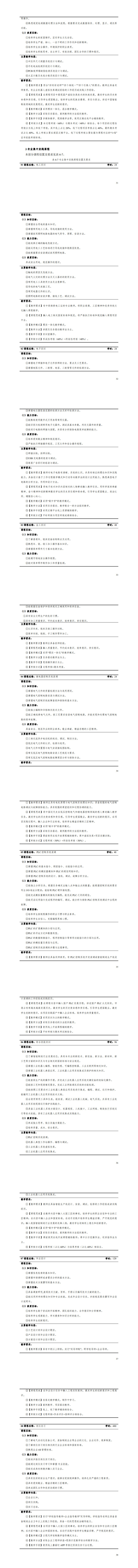 569vip威尼斯游戏2023版工业机器人专业人才培养方案_41-48.jpg