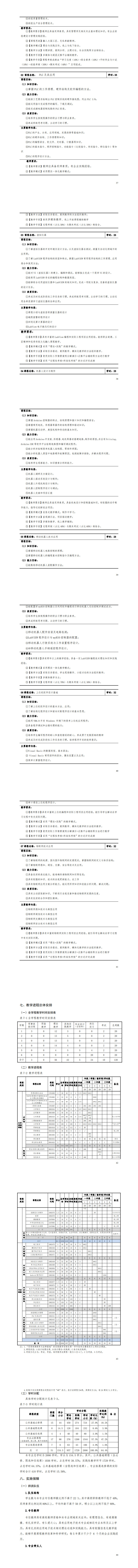 569vip威尼斯游戏2023级应用电子技术专业人才培养方案20230904---定稿_41-48.jpg