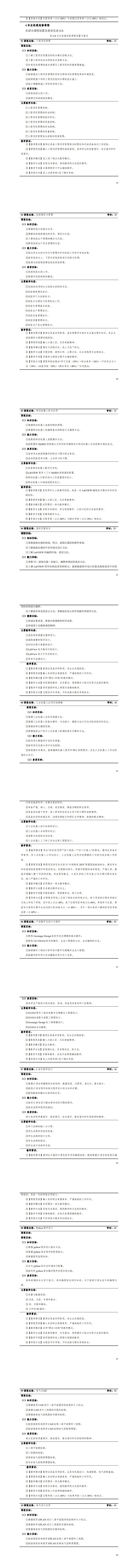 569vip威尼斯游戏2023版工业机器人专业人才培养方案_49-56.jpg